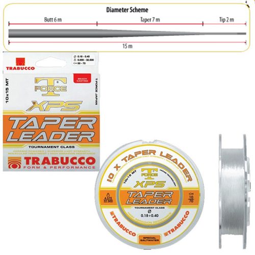 Trabucco - Xps Taper Leader 0,20-0,57 10Db 15M