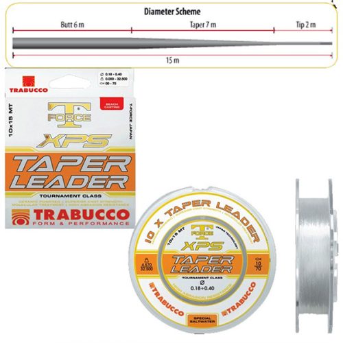 Trabucco - Taper Leader 0,26-0,57mm 10X15M