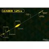 Haldorádó - Catfish Rig 2 - Állítható U-Float Szerelék 1db/cs