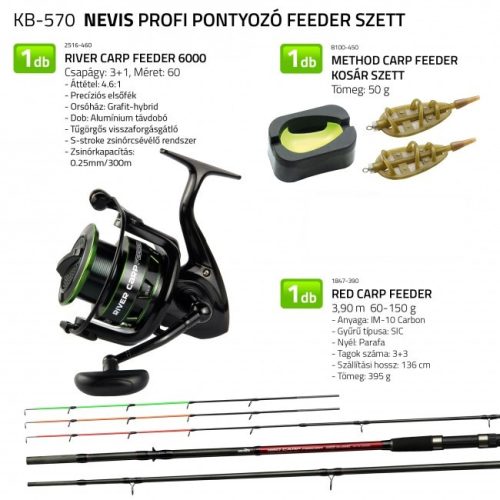 Nevis - Profi Pontyozó Feeder Szett 1847-390+ 2516-460+ 8100-450