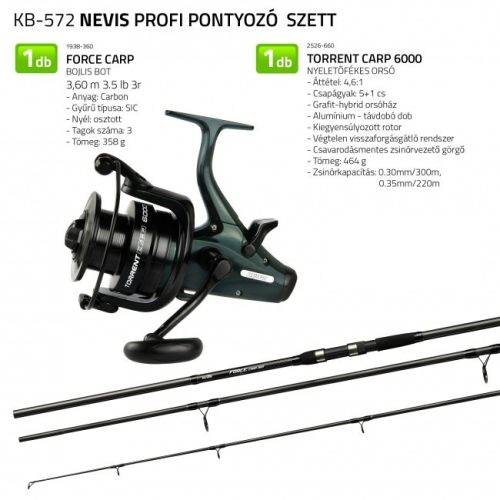 Nevis - Profi Pontyozó Szett 1938-360+ 2526-660