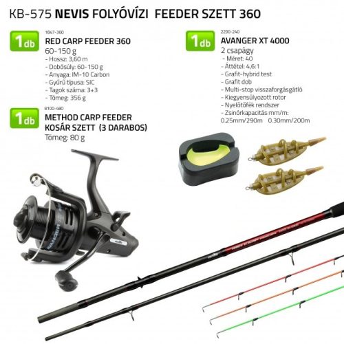Nevis - Folyóvízi Feeder Szett 360 1847-360+ 2290-240+ 8100-480