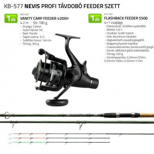 Nevis - Profi Távdobó feeder szett 1843-420+2517-555