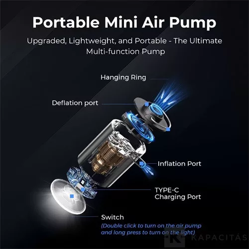 Flextail - Tiny Pump X Kompakt 3 az 1-ben Tölthető Kempingpumpa Fekete